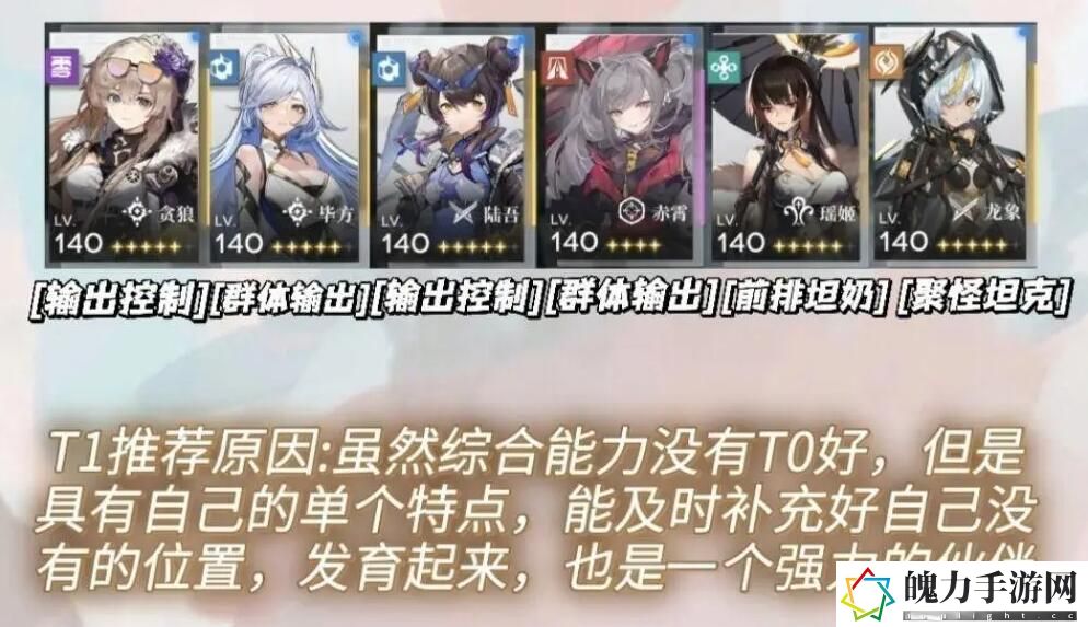 《行界》角色强度排行一览