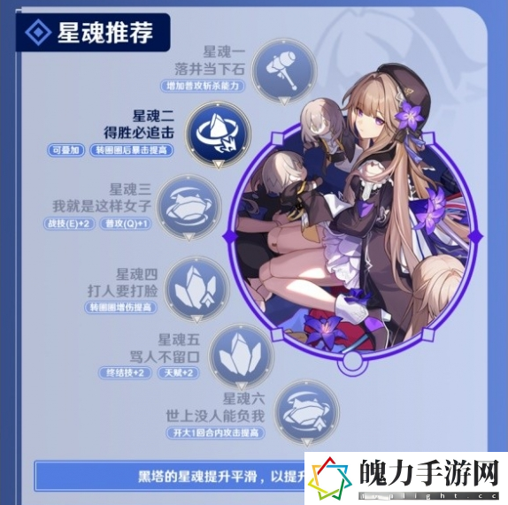 崩坏星穹铁道黑塔如何有效培养