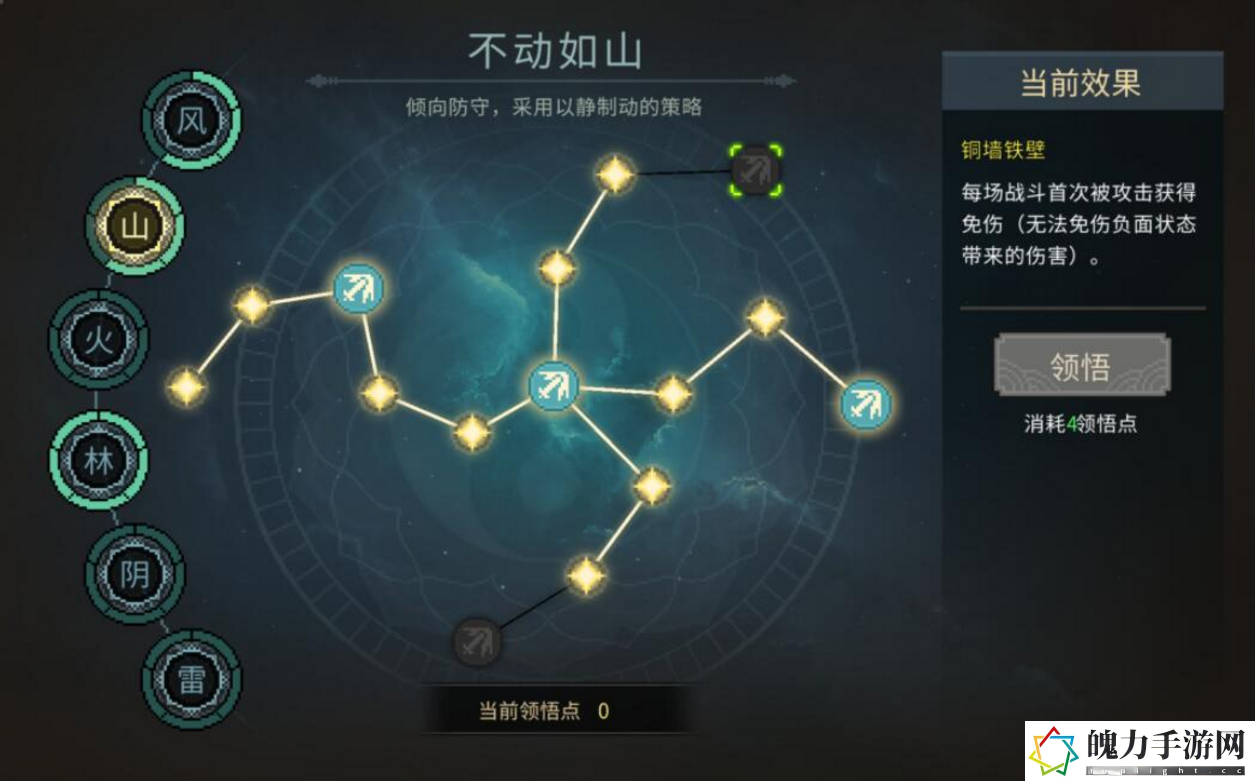 大侠立志传风系武道加点解析