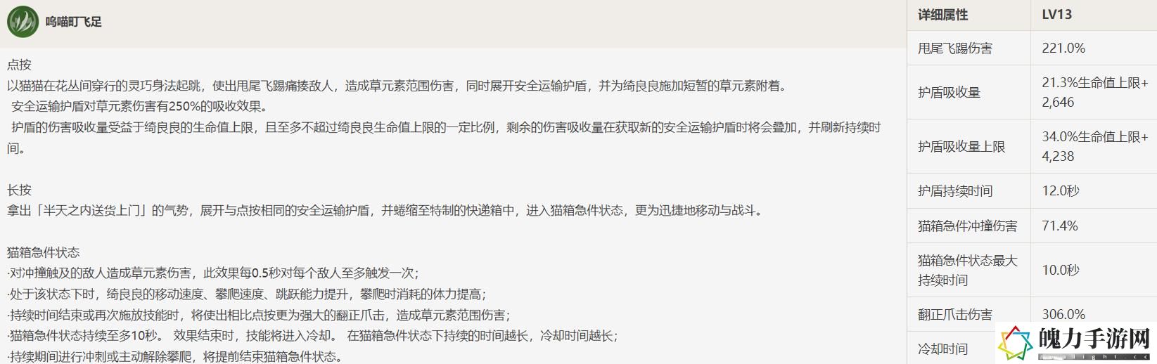 原神绮良良的全面解析攻略