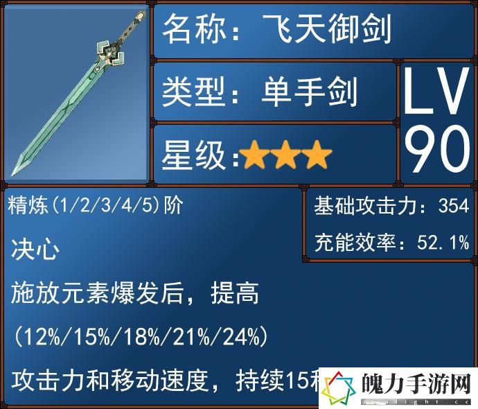 原神绮良良的全面解析攻略