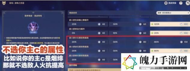 原神离垢者肃心旅宴第一天攻略 第一天拿满奖励阵容推荐