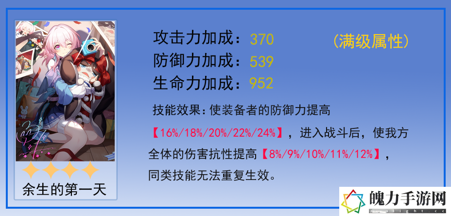 《崩坏星穹铁道》景元专武抽取建议
