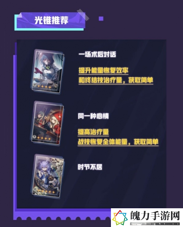 崩坏星穹铁道出装和组队推荐