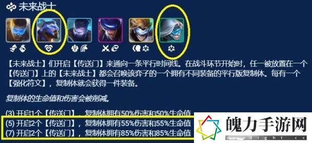 《云顶之弈》S8.5阵容推荐新未来希维尔 S8.5阵容新未来希维尔分析