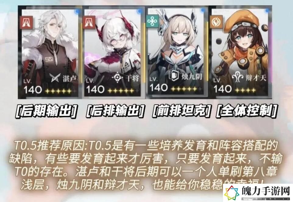 《行界》角色强度排行一览