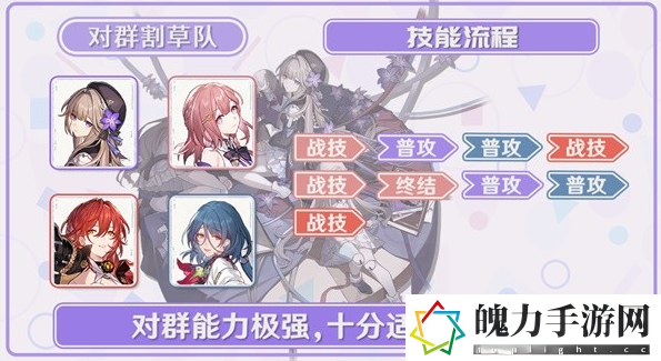 崩坏星穹铁道黑塔要怎么培养