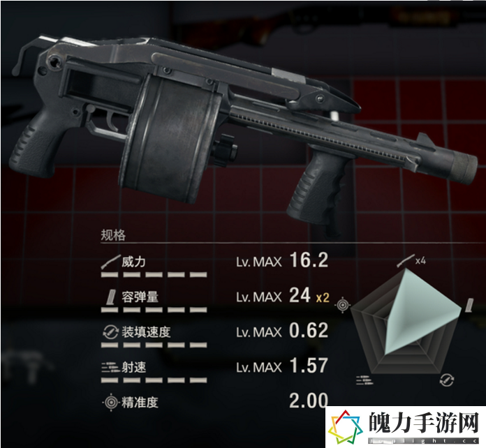 生化危机4重制版散弹枪哪把威力强