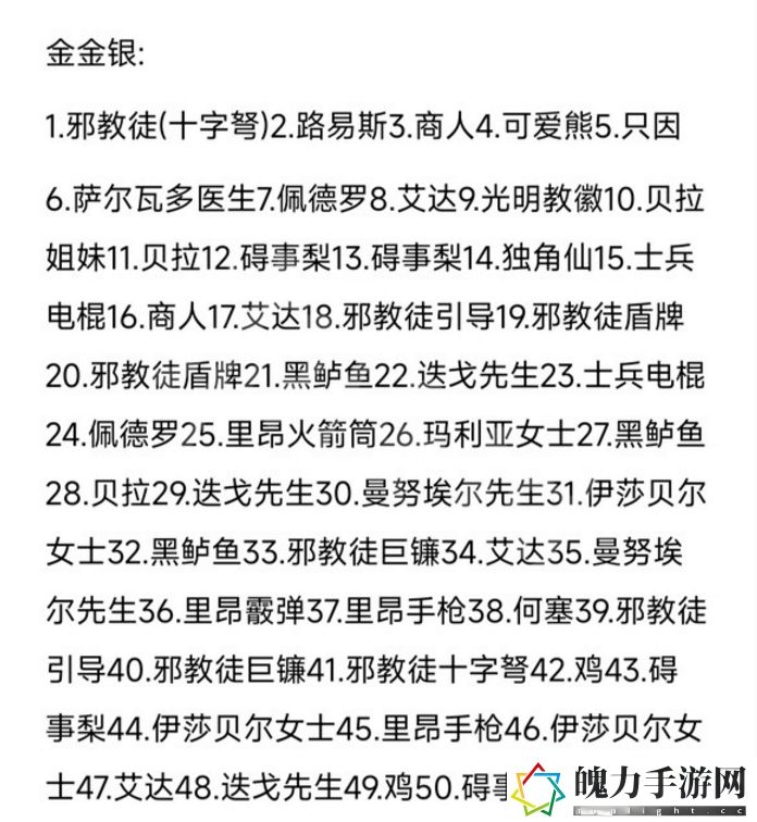生化危机4重制版扭蛋机玩法技巧分享
