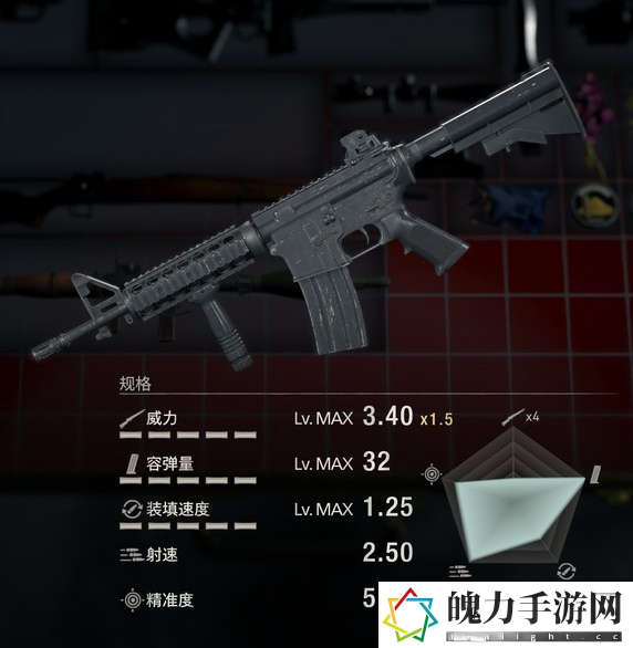 生化危机4重制版cqbr突击步枪强度解析