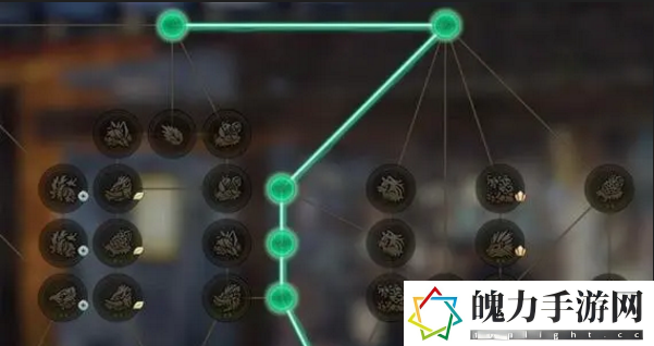狂野之心1.2版本爆矢弓箭配装搭配分享