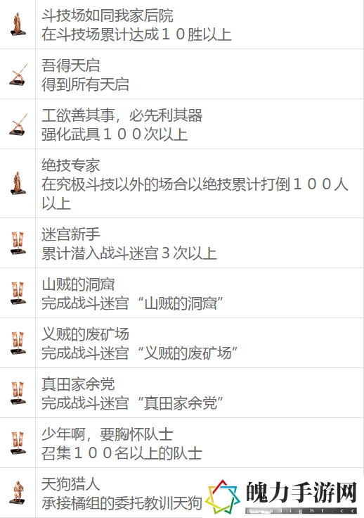 如龙维新极全奖杯解锁方法
