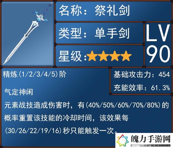 原神绮良良的全面解析攻略