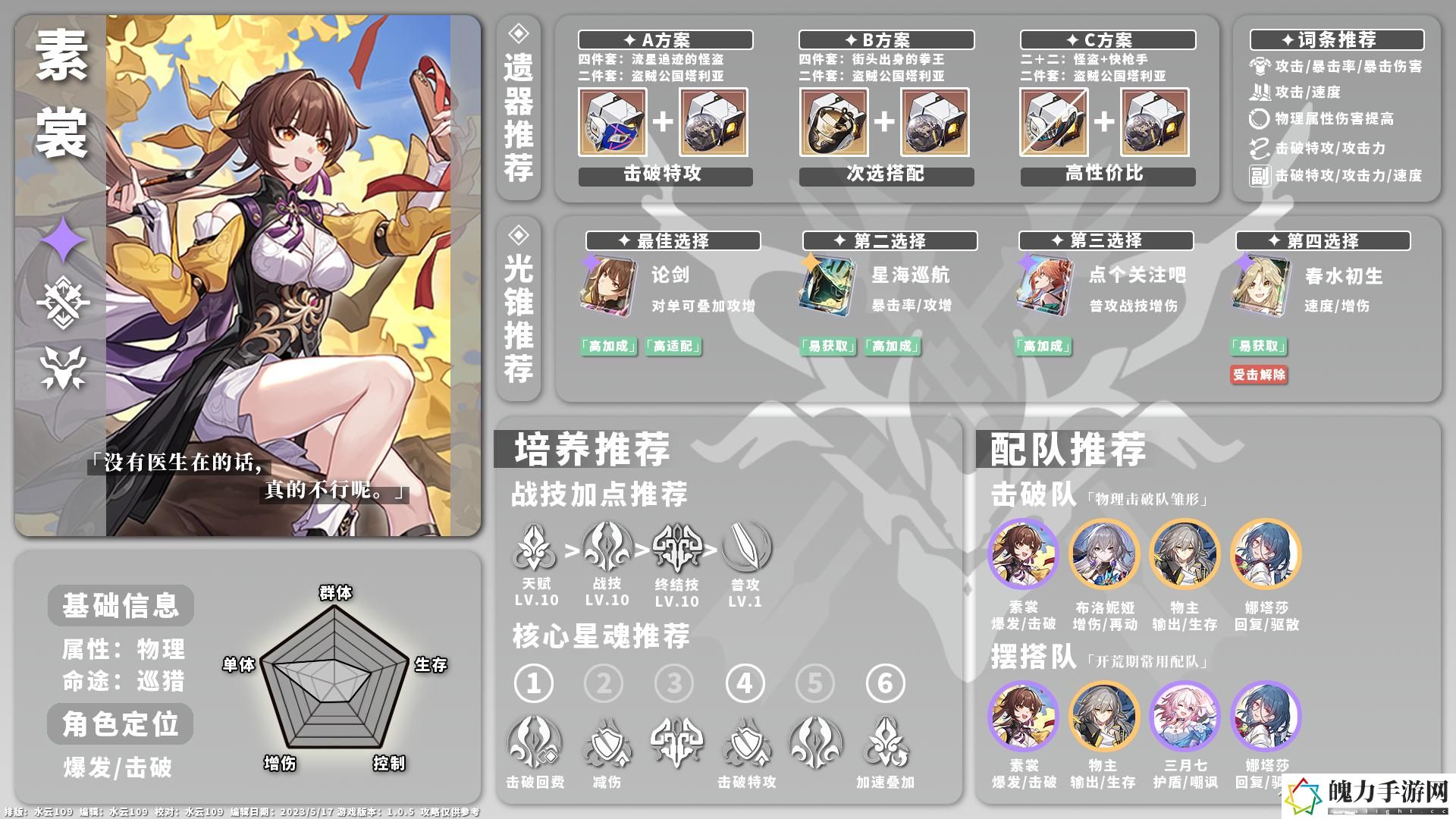 崩坏星穹铁道角色养成配队一图流物理系攻略