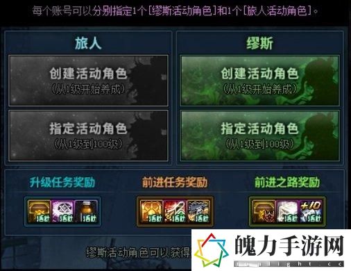 dnf15周年庆活动大全