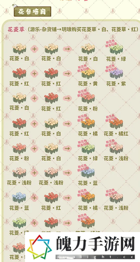 桃源深处有人家种花攻略 种花全流程一览