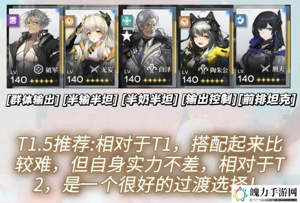 《行界》角色强度排行一览