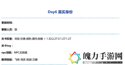 奇迹暖暖真实身份搭配攻略 真实身份高分搭配推荐