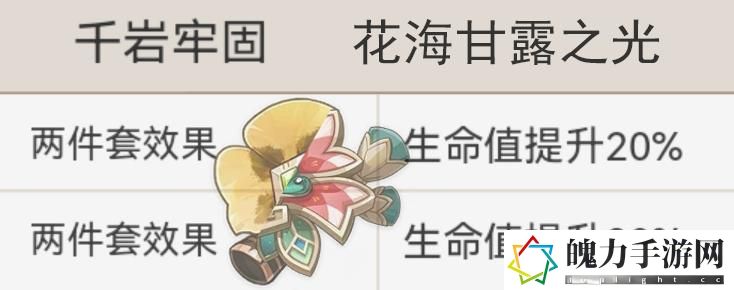 原神绮良良的全面解析攻略