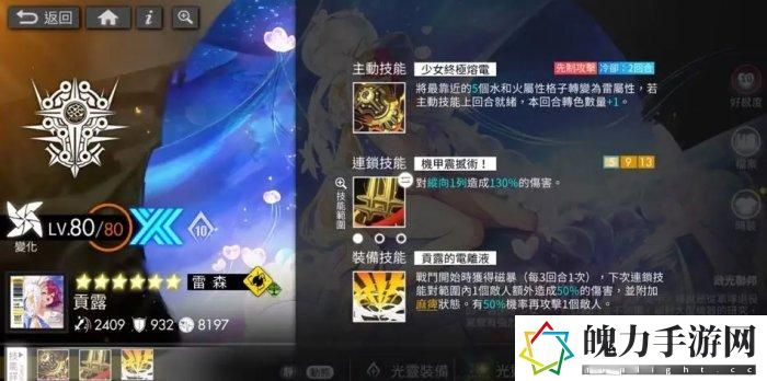 《白夜极光》前期阵容如何搭配