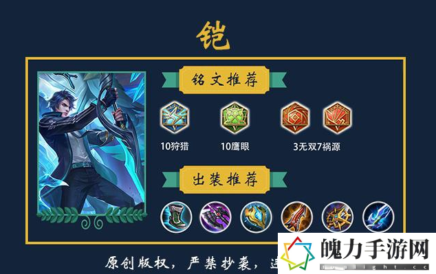 王者荣耀凯万爆流装备和铭文