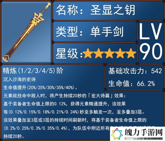 原神绮良良的全面解析攻略