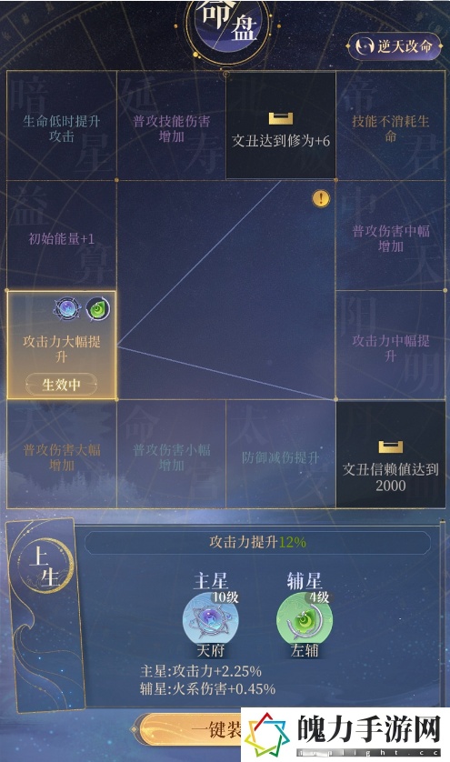 代号鸢地宫15层无王粲打法分享