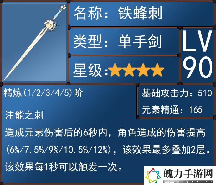 原神绮良良的全面解析攻略
