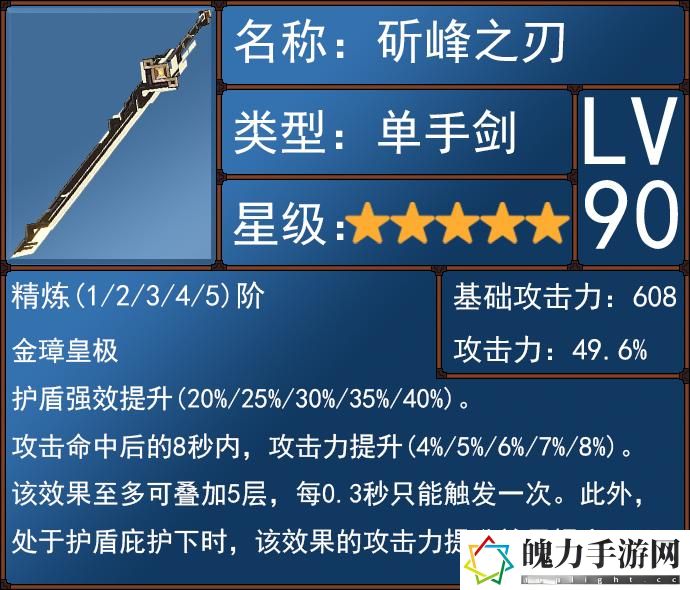 原神绮良良的全面解析攻略