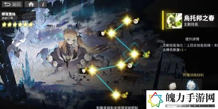《白夜极光》娜席里丝怎么样 森队无冕之王娜席里丝介绍