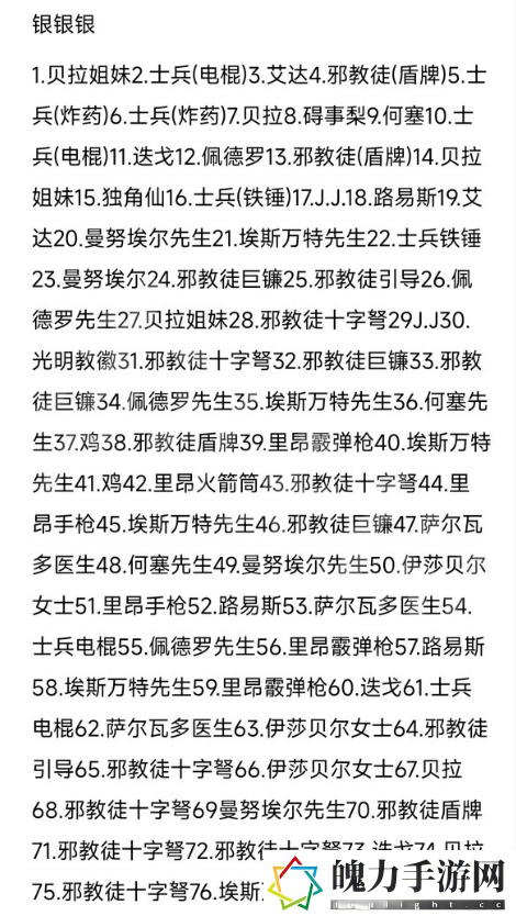 生化危机4重制版扭蛋机如何玩好
