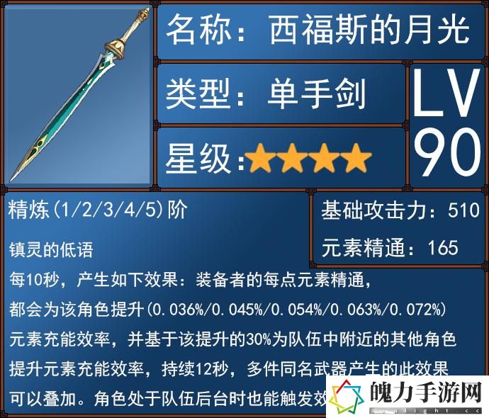 原神绮良良的全面解析攻略