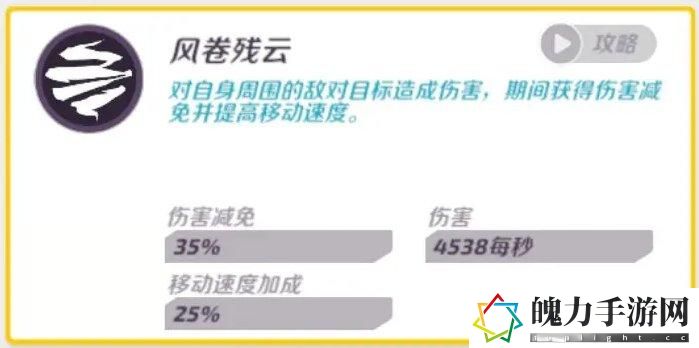 《火力苏打》先锋英雄怎么选择 先锋英雄选择推荐
