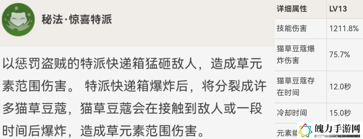 原神绮良良的全面解析攻略