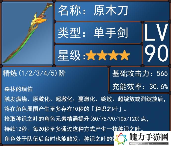 原神绮良良的全面解析攻略