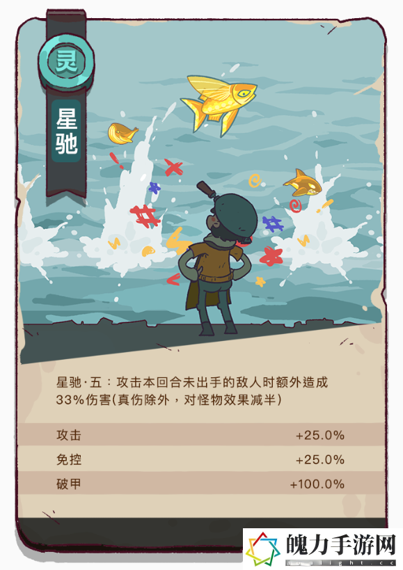 咸鱼之王五一活动介绍