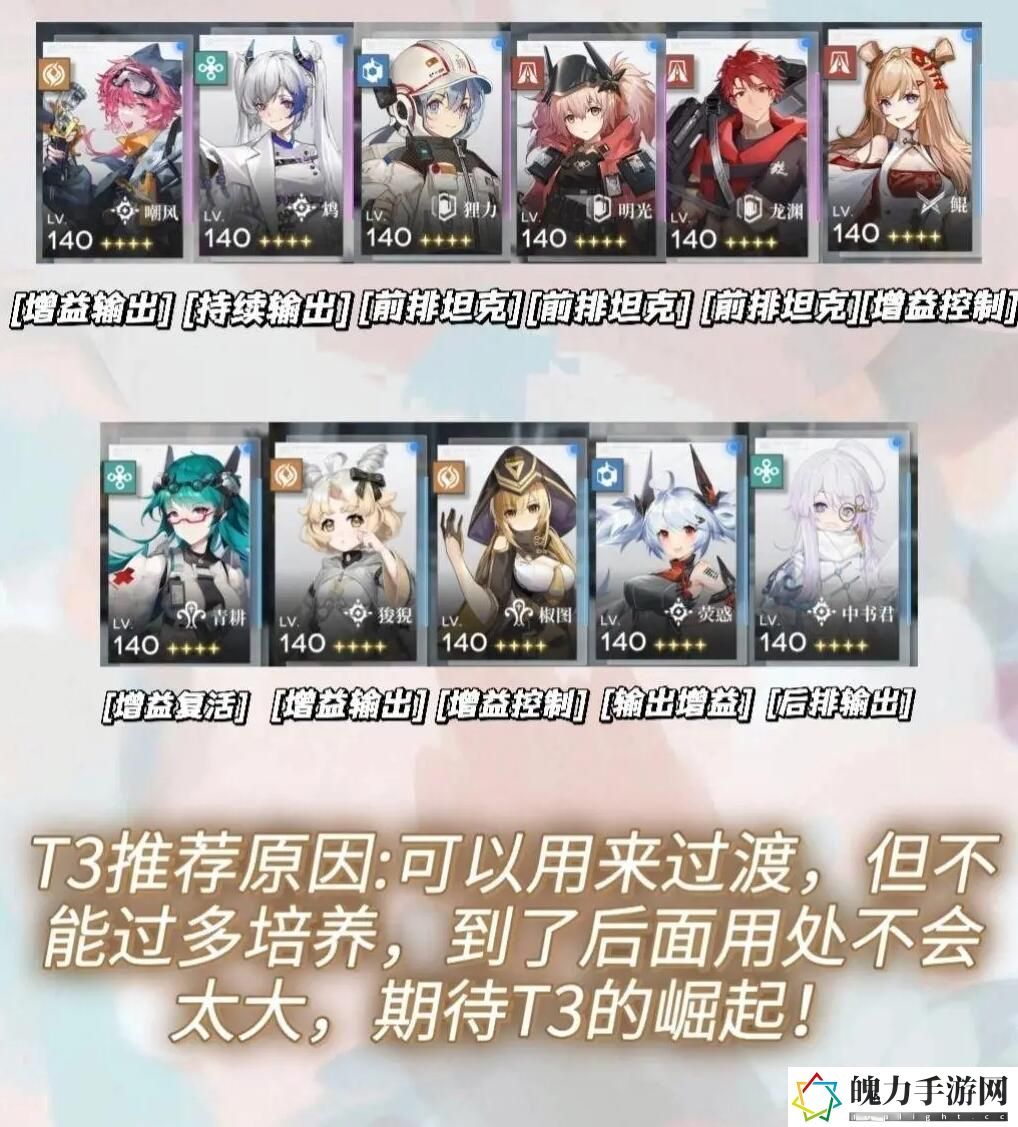 《行界》角色强度排行一览