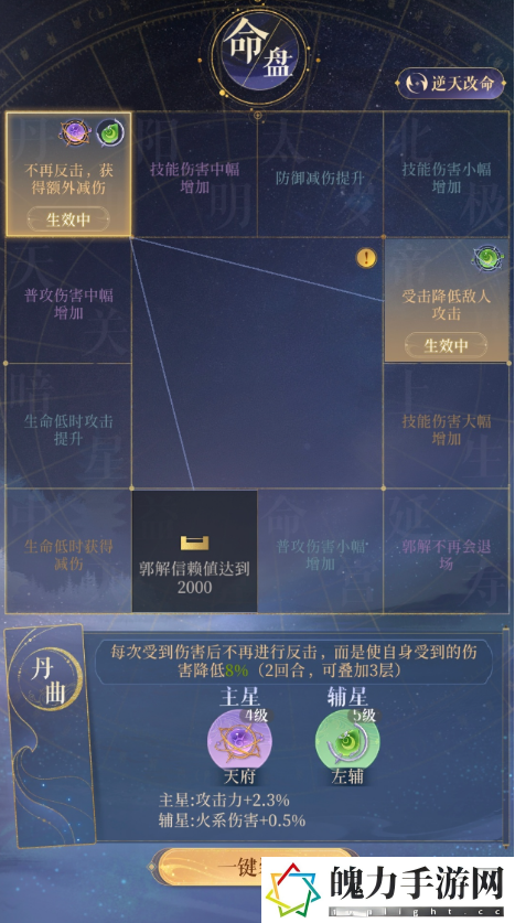 代号鸢地宫15层没有王粲怎么打