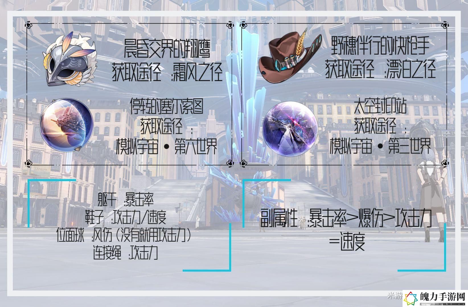 崩坏星穹铁道丹恒到底该怎么培养