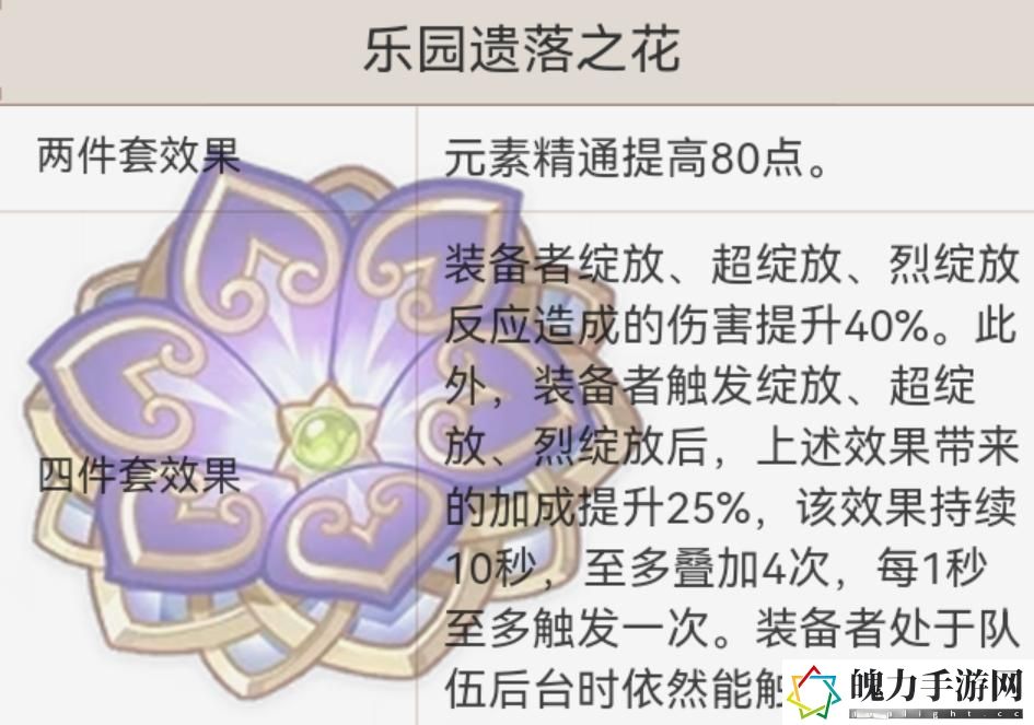 原神绮良良的全面解析攻略