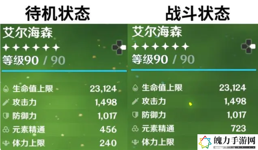 原神艾尔海森强度实测