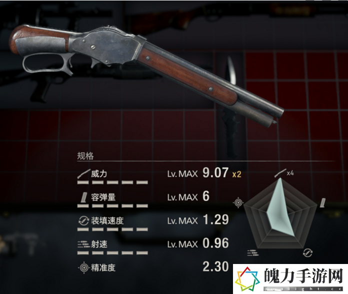 生化危机4重制版散弹枪哪把最厉害