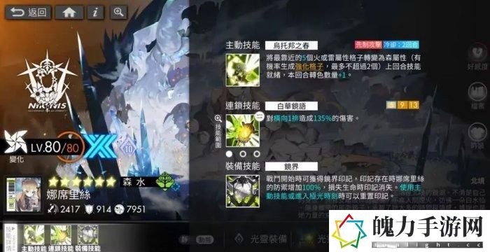 白夜极光森队无冕之王娜席里丝攻略