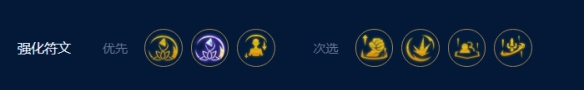 云顶之弈s9四核滑板鞋阵容推荐 四核滑板鞋阵容装备搭配攻略
