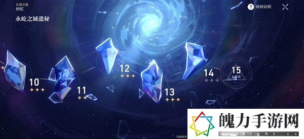 崩坏星穹铁道机制和原神对照有哪些