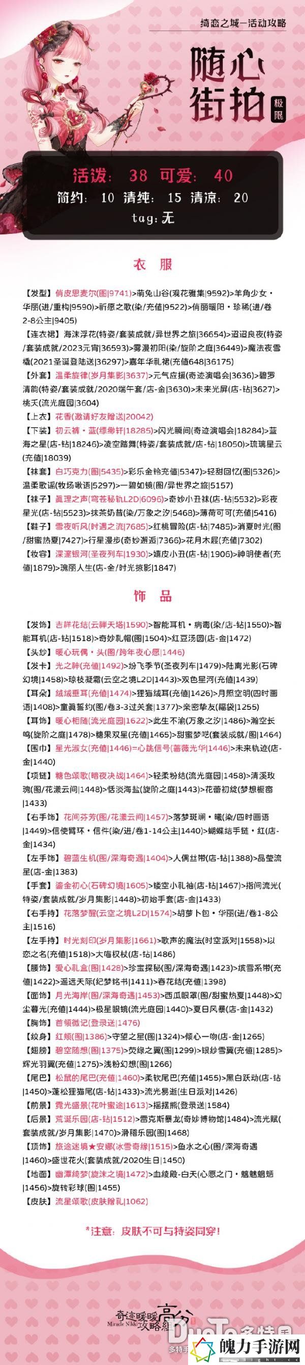奇迹暖暖随心街拍高分怎么搭配