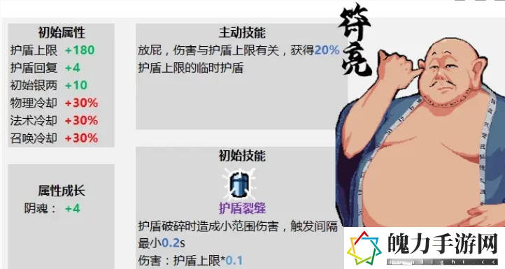 通神榜初始角色介绍一览