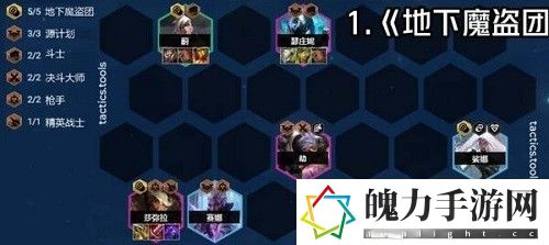 云顶之弈地下魔盗团阵容怎么搭配