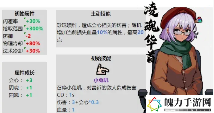 通神榜初始角色有什么