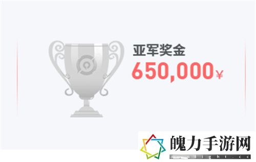 2023王者荣耀春季赛冠军奖金是多少
